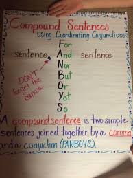 Coordinating Conjunctions Fanboys Grammar Anchor Charts