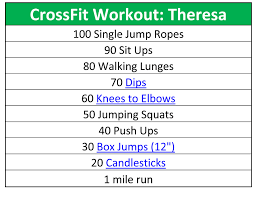 Crossfit Workout Routines Crossfit Wod