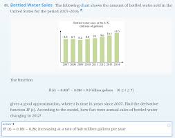 Solved 49 Bottled Water Sales The Following Chart Shows
