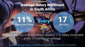 makeup artist average salary in south