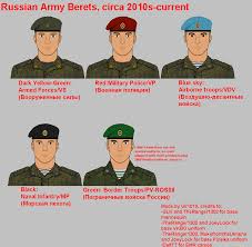 Military clothing of the russian army is presenting in the online store voensklad (military warehouse). Girchenko Blin On Twitter Berets Of Russian Army From 2010s Until Now Credits Of Elements Of Uniforms Etc Included Russianarmy
