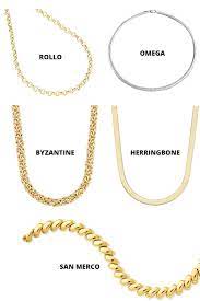 top 10 types of necklace chains
