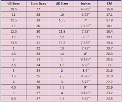 Shoe Size Chart Conversion For Men Women Kids Usa Eu