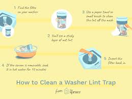 how to clean a washer lint trap