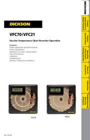 Vfc70 Vfc21 Vaccine Temperature Chart Recorder Operation