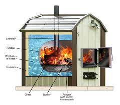 build a wood burning outdoor furnace