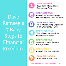 dave ramsey s baby steps explained