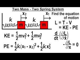 Physics 68 Lagrangian Mechanics 18 Of