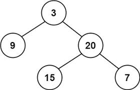 balanced binary tree leetcode