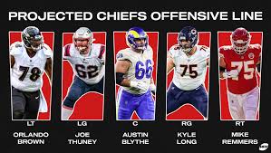 The chief online, massapequa, ny. Pff On Twitter The New Look Chiefs Offensive Line