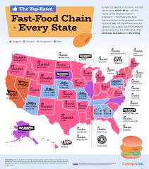 fast food chains