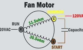 Ac Condenser Fan Motor Not Turning Catagomez Com Co