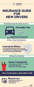 Mountain View Insurance Solutions gambar png