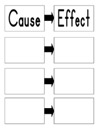 Cause Effect Chart