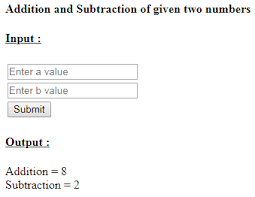 addition and subtraction of two numbers