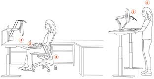 All you need to do is change the desk height for a few days to teach autonomous desk. An Ergonomic Setup Guide Sit To Stand Workstation Workplace Research Resources Knoll