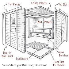8 x12 home sauna kit heater