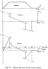 Diagram Of Mine Technical Diagrams