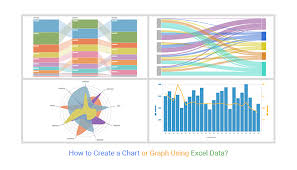 chart or graph using excel data