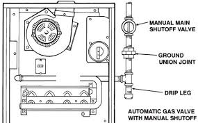 2 free american standard boiler manuals (for 2 devices) were found in bankofmanuals database and are available for downloading or online viewing. Https Www Asdealernet Com Resources Literature Pdf 41 5010 20 Pdf