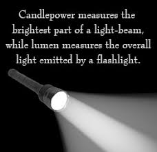 How To Convert Lumen To Candlepower And Vice Versa