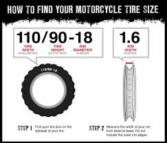 Motorcycle Tire Size Meaning Explained