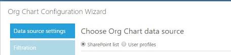 How To Display Vacancies In Sharepoint Org Chart Plumsail