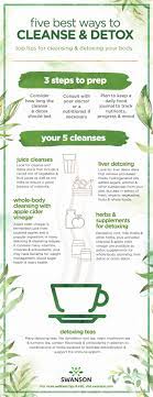 the best ways to cleanse