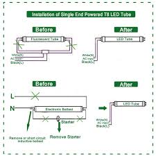 T8 led tube light wiring diagram. T8 Led Tube Wiring Diagram Http Bookingritzcarlton Info T8 Led Tube Wiring Diagram Led Fluorescent Tube Led Tube Light Led Tubes