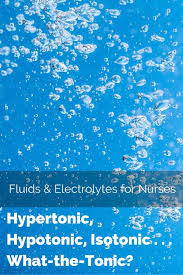 Hypertonic Hypotonic Isotonic What The Tonic The
