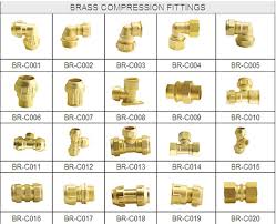 Brass Compression Fittings Manufacturer Tube Fittings Price