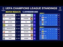uefa chions league table standings