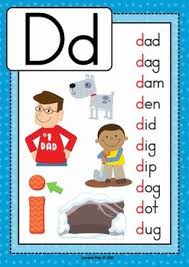 Words are made up of letters. Phonics Letter Of The Week D Phonics Kindergarten Alphabet Phonics Phonics