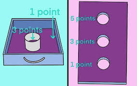 You don't have to buy washers at a sporting goods store; Washer Toss Game Rules Scoring Diy How To Win