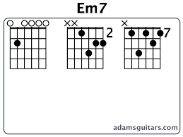 Em7 Guitar Chords From Adamsguitars Com