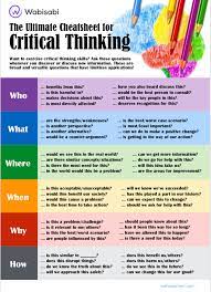 To sift through the misinformation, it is essential to practice critical thinking. The Critical Thinking Skills Cheatsheet Infographic Wabisabi Learning