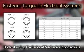 fastener torque in electrical systems