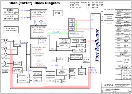 » схемы iphone pcb mentor. Diagram Iphone 6 Plus Block Diagram Full Version Hd Quality Block Diagram Diagrammycase Minieracavedelpredil It