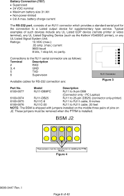 Alarm keypad wiring diagram homedecorations. 7100 Series Fire Alarm Control Installation Operating Manual Document Print Date 6 6 07 Rev I P N Rev Pdf Free Download