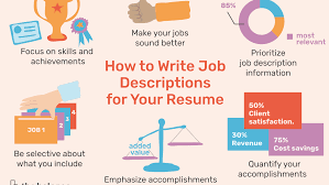 As we have already provided above the important components of a biodata format, it's time to discuss how to incorporate those components in your biodata format. How To Write Job Descriptions For Your Resume