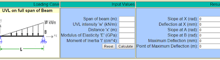 calculator for deflection and slope of