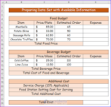 food and beverage budget in excel