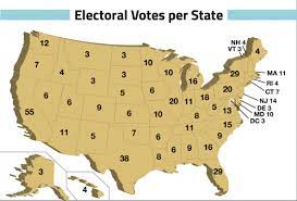 What is the Electoral College and Why Is it Controversial?