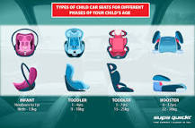 Image result for How Much Does Baby Car Seat Cost In South Africa