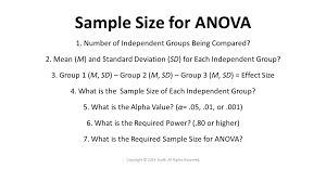 calculate the sle size for anova