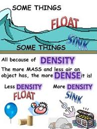 float or sink poster science lessons