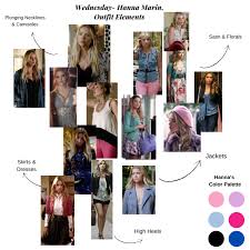 pretty little liars fashion how to