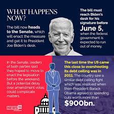 us debt ceiling bill ped in the