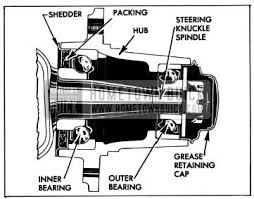 1955 Buick Chassis Suspension Service Repair