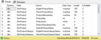 query to find column names in a sql